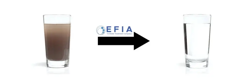 Filter Air Surabaya Filter Air Surabaya