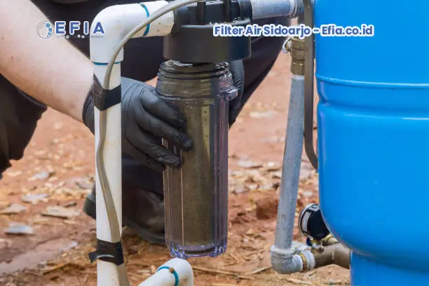 Filter Air Sidoarjo