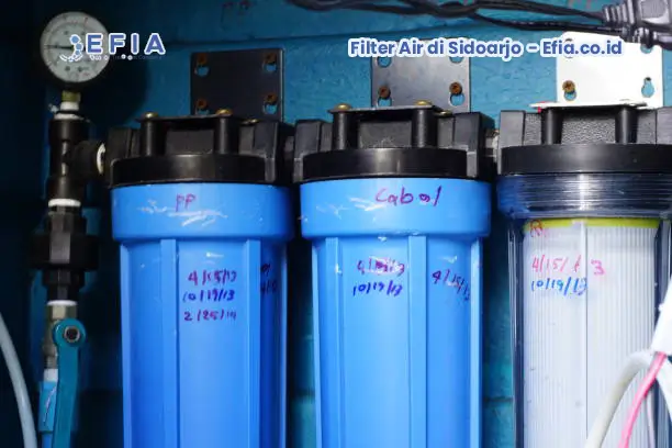 Mengapa Filter Air di Sidoarjo Kini Jadi Kebutuhan Mendesak? Cek Fakta Kualitas Air 2025-2026 Berikut - Efia filter air Filter Air di Sidoarjo